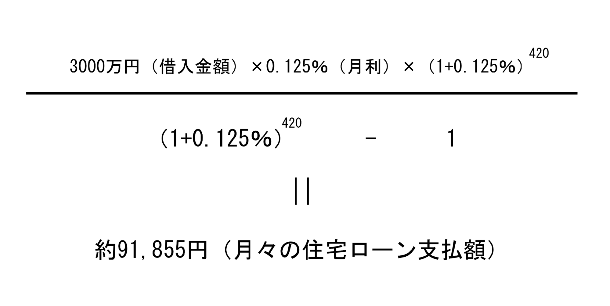 住宅ローンの計算方法と借入可能額から月々の返済額を徹底解説 家・住宅購入とお金の相談窓口｜ライフコンシェルジュ